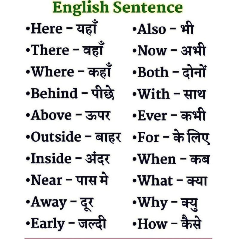 30 Word Meaning English to Hindi Easy to Students