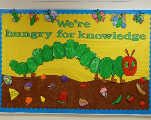 Kindergarten Bulletin Boards