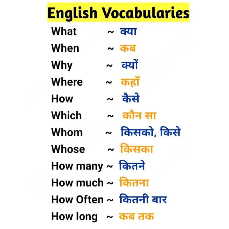 30 Word Meaning English to Hindi Easy to Students